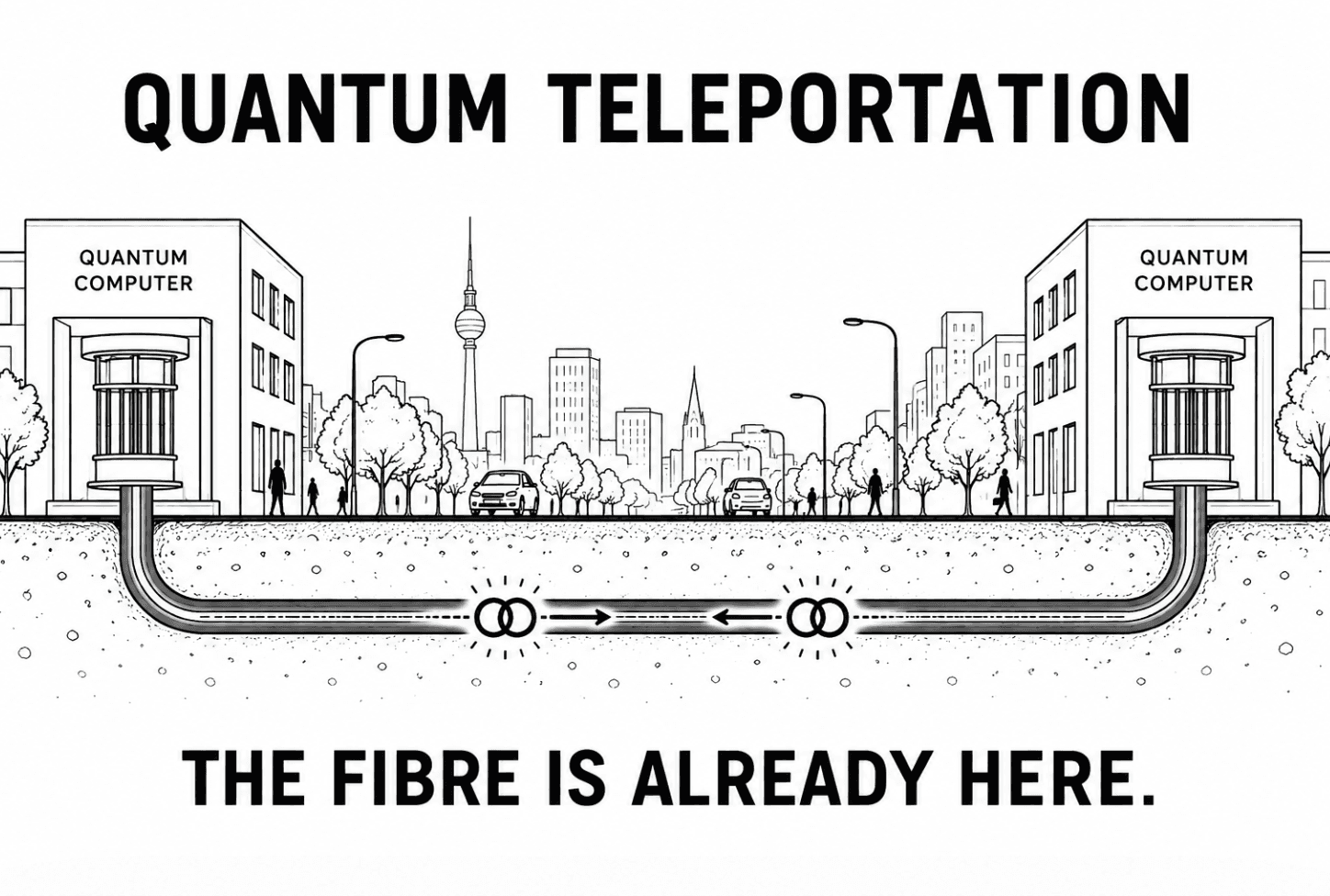 Quantum teleportation