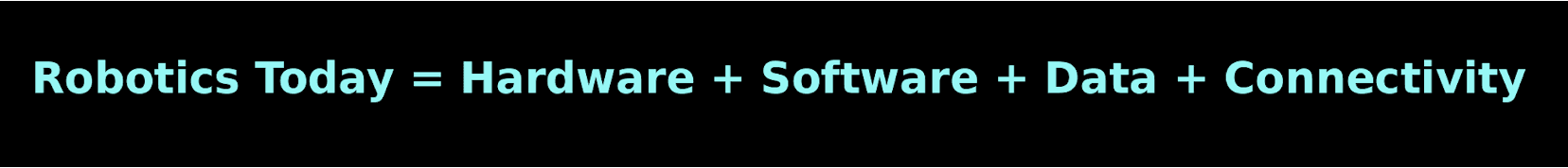 If you think robotics is still just hardware, youโre already behind
