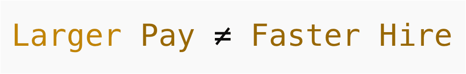 Why Bigger Salaries Donโt Always Attract Better Talent